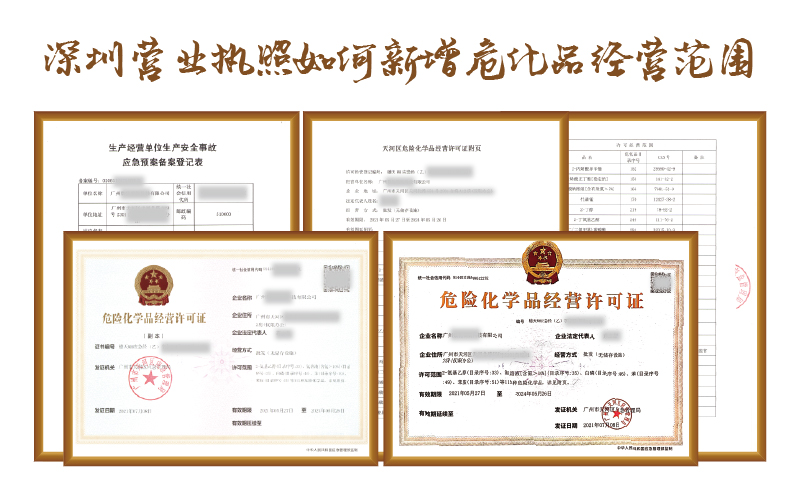 深圳營業(yè)執(zhí)照如何新增?；方?jīng)營范圍
