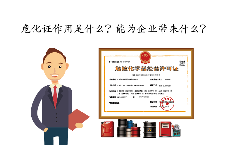 ?；C作用是什么？能為企業(yè)帶來(lái)什么？