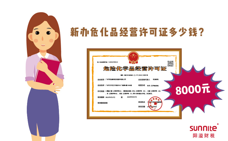 新辦?；方?jīng)營許可證多少錢?