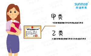 ?；方?jīng)營許可證還有甲類和乙類之分？