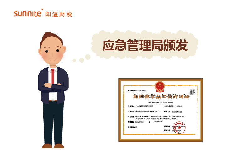 什么機構(gòu)頒發(fā)成品油?；C？