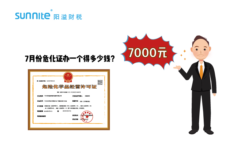 2023年7月份?；C辦一個得多少錢