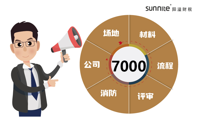 2024年的?；方?jīng)營許可證辦理一個(gè)多少錢？
